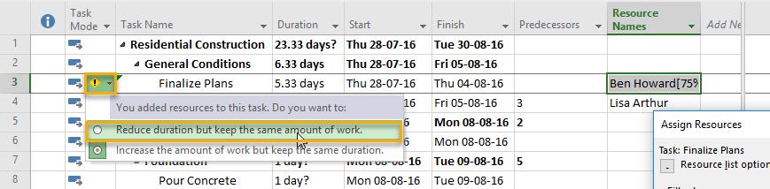 This function works by spreading the resources evenly among the task and decreasing the duration of the work but the total work required remains the same.