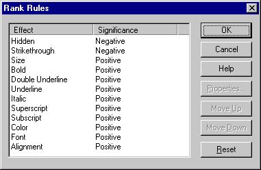Ranks Figure 2 15 Rank Rules Dialog By default, hidden and strikethrough text have "negative" significance so that Dynamic Converter can quickly identify any content associated with these effects in