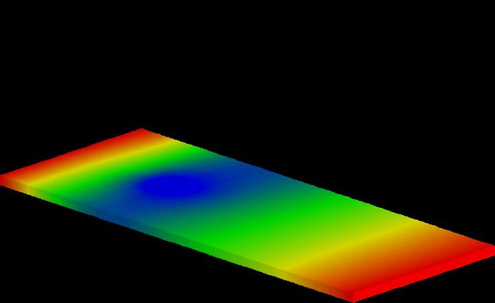 Simulation of lightweight structures FE simulation of cooling and load cases Simulation proceeds in two steps: 1.
