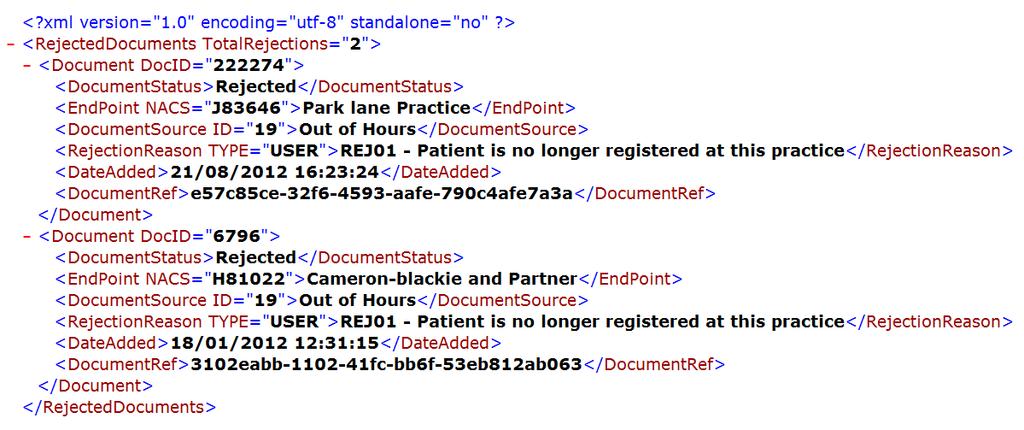 18 Example returned XML showing user rejections ( from code examples above ) Returns: Error Description (string) Error message describing reason for method failure For a list of error descriptions,