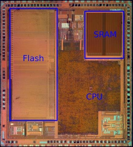MCU level CPU, peripherals