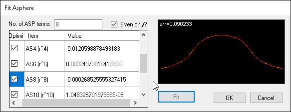 Dialog box showing aspheric coefficients resulting from fitting to the spline curve.