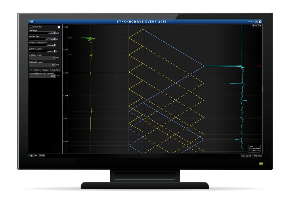 High-Resolution Oscillography Using the is like applying an oscilloscope to the power system. Now you can look at currents and voltages through a MHz lens.