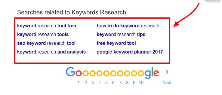 You can note down this keyword and move to the bottom of the page and here you will get related search term results.