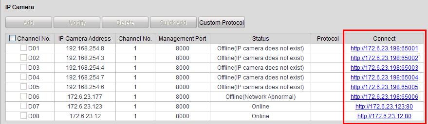 Figure 9. 34 Connect to IP Camera 5. Click the link and the page of IP camera management appears. 9.2.14 Telnet Settings Purpose: Telnet function provides an easy way to get access to the NVR.
