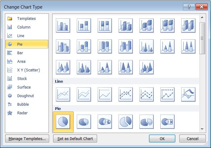 To select a chart: Click anywhere in the chart. This displays the Chart Tools, adding the Design, Layout, and Format tabs. Changing the Chart Type You can change the type of chart in a slide: 1.