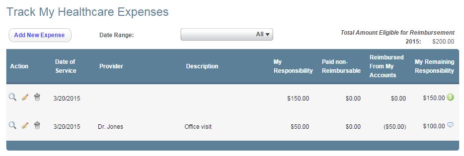 My expenses The my expenses page provides users the ability to track medical, dental, vision and prescription expenses. Think of it as an electronic shoebox of your healthcare-related expenses.