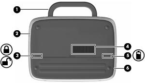 Bottom Component Description (1) Computer handle (select models only) Allows you to carry the computer.