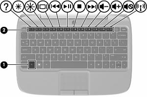 4 Keyboard and pointing devices Using the keyboard Using pointing devices Using the keyboard Identifying the hotkeys A hotkey is a combination of the fn key (1) and one of the function keys (2).