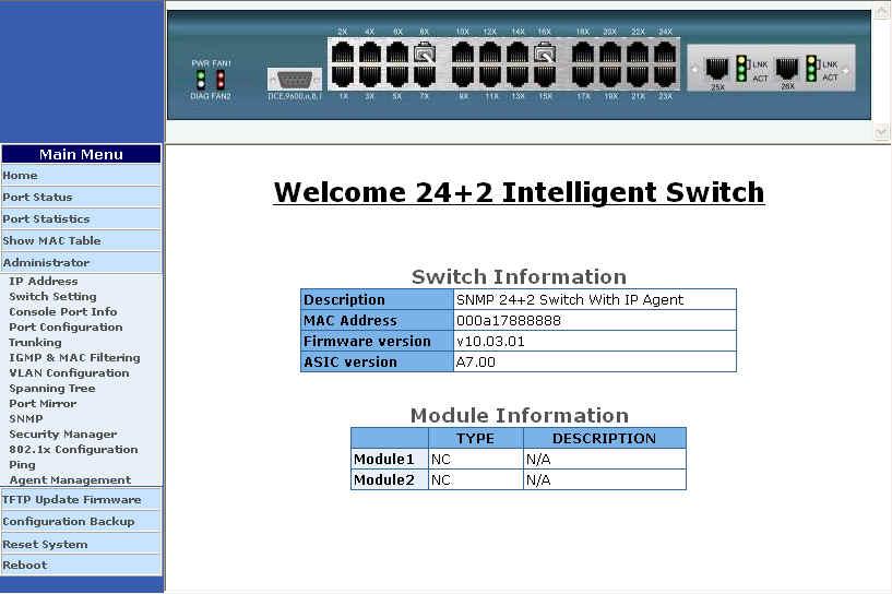 2. Web Management Function 2.1. Web Management Home Overview This is a Home Page. At this page, you may see the basic switch information and module information.