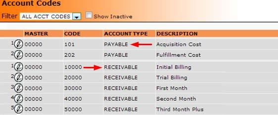 6. How to Use Account Codes a. Account Codes are used to track your Payables and Receivables.