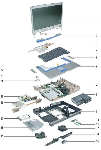 System Components: Dell Inspiron XPS and Inspiron 9100 Service Manual 1 display assembly 12 fan 3 2 center hinge cover 13 speakers 3 keyboard bracket 14 display release latch 4 keyboard 15 fan 2 5
