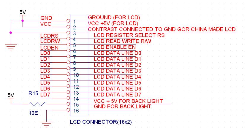 2 GND Interrupt Recovery from Power-down Mode Watchdog Timer Dual Data Pointer Power-off Flag III.BLOCK DIAGRAM Fig.1 IC 7805 that gives output voltage of 5V.