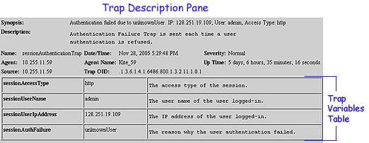 The Trap Notifications Window Date/Time The date and time the trap was received by the OmniVista server, using the OmniVista server's system clock.