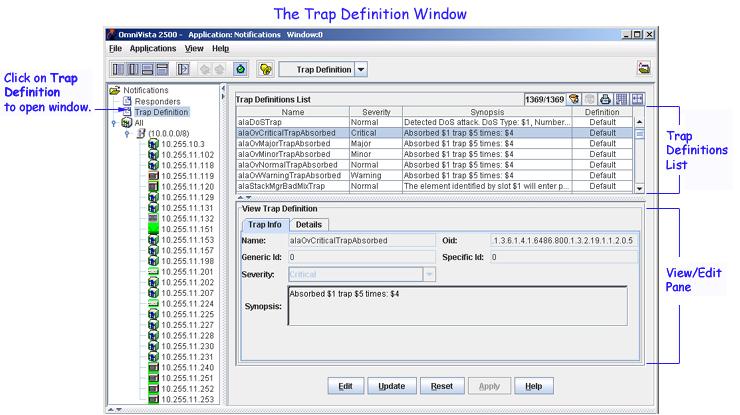 The Trap Definition Window The Trap Definition Window The Trap Definition window displays a list of all the supported traps, as defined in the MIBs.