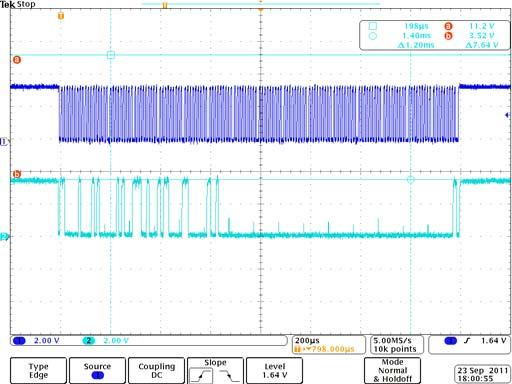 IC Write/Read Waveform Sample NOTE that there is one