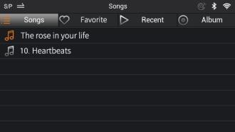 Songs Favorite Recent Albm Genre Artist Playlist Display all songs in storage device Display the song list that is marked as Favorite Display recently
