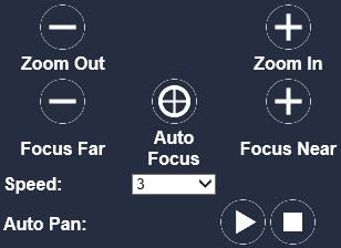 K. PTZ Control Panel For PTZ camera settings & controls. PTZ Zoom in/out PTZ Focus Preset Point Setup Auto Pan Function L. Display Mode : Select a mode from Single, Quad, or Sequence.
