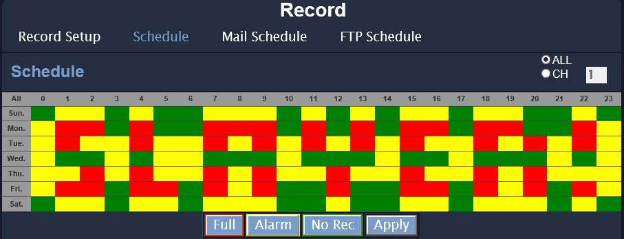 There will be three Setup options available: Schedule Setup, Mail Schedule Setup, and FTP Schedule Setup.