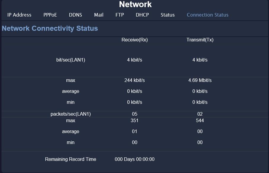 Network Connectivity Status Browse through details of the connection status.