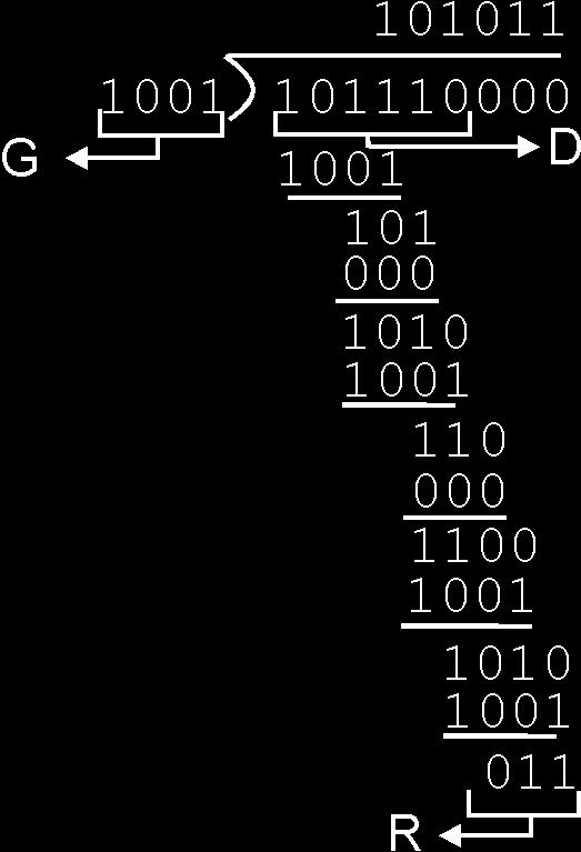 CRC overview How to compute R(x)? D( x) x r R( x) Q( x) G( x) Sender Given D(x) compute R(x) D(X) R(X) Receiver Noisy channel D R = remainder[. r ] G D (X) R (X) Using D (x) compute R*(x) R (x)?