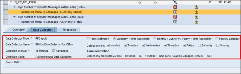 General Migration Aspects Monitoring Schedule etc. The scheduling information is available at metric level in the activation screen in ICMon setup.