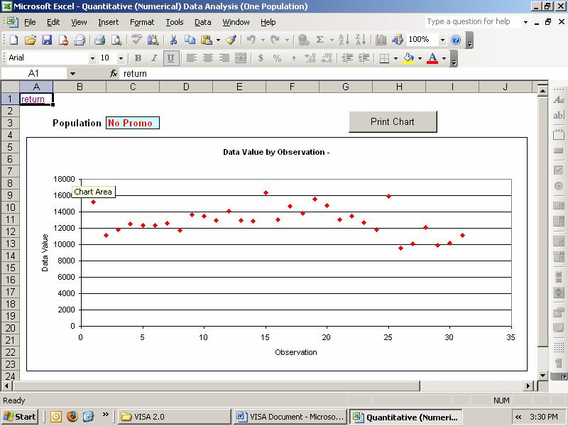 SG worksheet Displays a scatter gram of the data