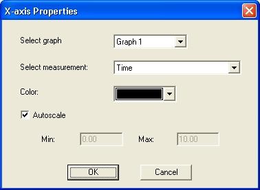 a. Click Setup Wizard on the main toolbar to open the Setup wizard. b. Click Properties next to the input you want to set. c. Click the Display properties tab. d.