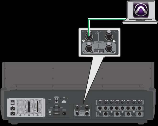 Pro Tools AVB Record/Playback Pro Tools AVB The S6L system provides direct connection to a computer running Pro Tools software.