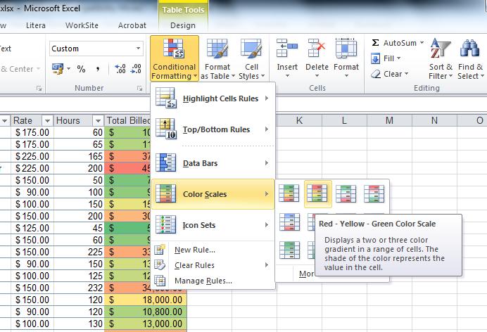Conditional Formatting Colour Scales use a spectrum of colours to distinguish different value ranges within a series of data.