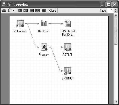 Linking items When you run a process flow, items are executed from top left to bottom right, following the branches created by links between items.