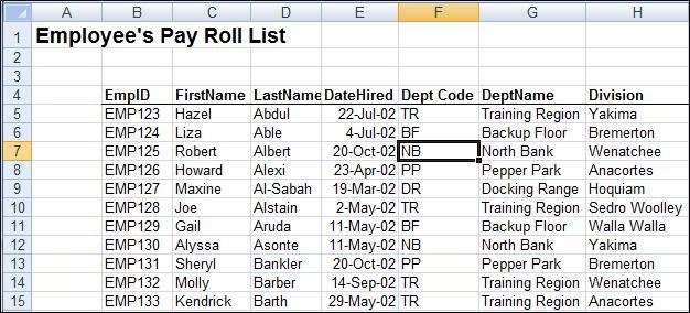 Notice: Scroll down in the LastName column and find Cash and Chu; notice the first names are sorted correctly also.