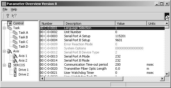 3-2 Monitoring and Diagnostics VisualMotion 8 Troubleshooting Guide Parameters Selecting On-Line Data Parameters opens the Parameter Overview window shown below.