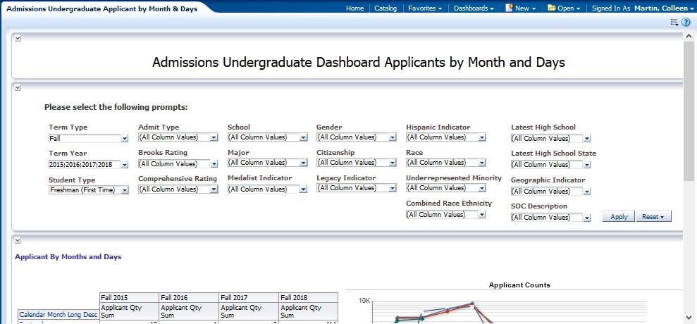 Admissions Undergraduate Dashboard Applicants by Month and Days From Folders, open Shared Folders, Admissions Undergraduate, and select the