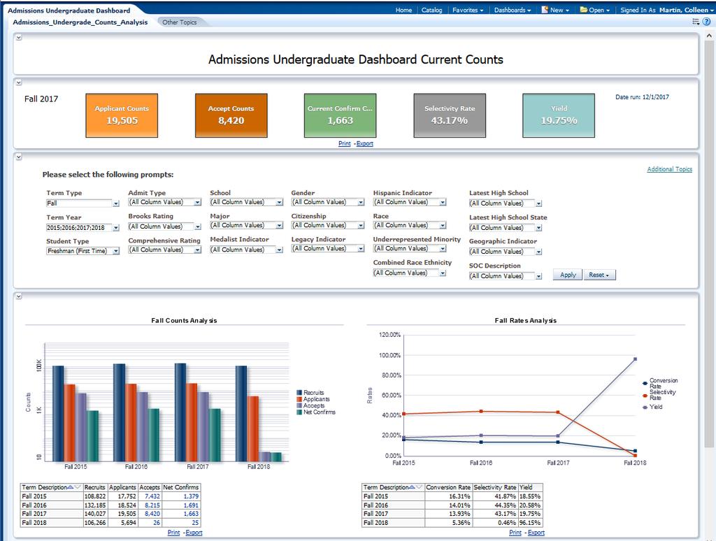 Admissions Undergraduate Dashboard From Folders, open Shared Folders, Admissions Undergraduate, and select the