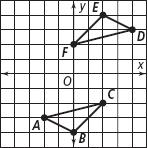 coordinate grid, identif a