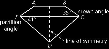 lassify the special quadrilateral. 14. The cross section of a brilliant cut diamond is shown. Find the measures of and 15.