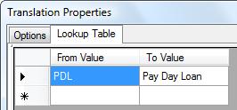 The conversion cannot work, and the result will be blank. Double click the mapping to open the options dialog and enter Pay Day Loan as the Value to use if empty. Press Accept.