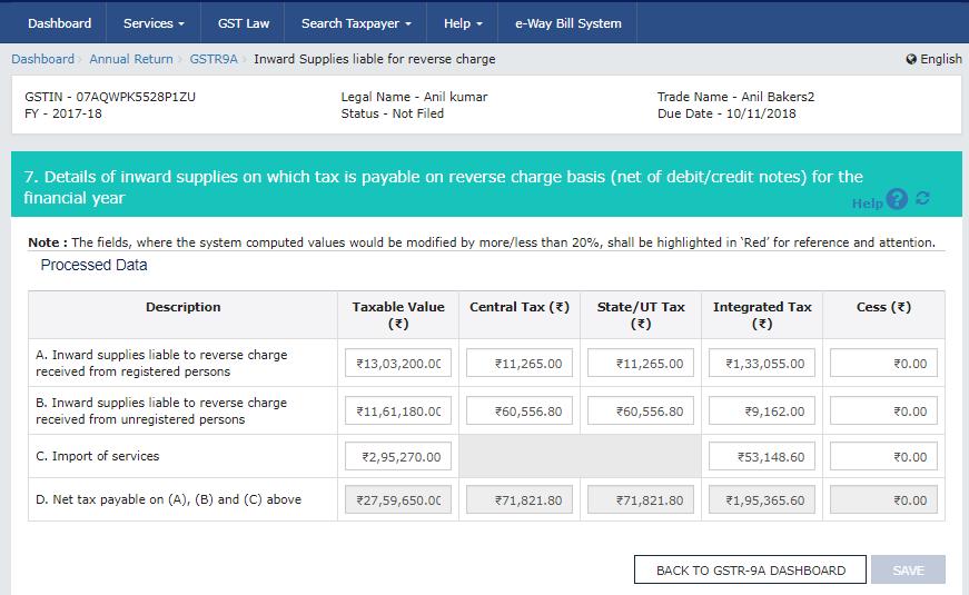 charge declared during the financial year. Note: Data is auto-populated from the filed Form GSTR-4 returns. 16.2.2. The 7.