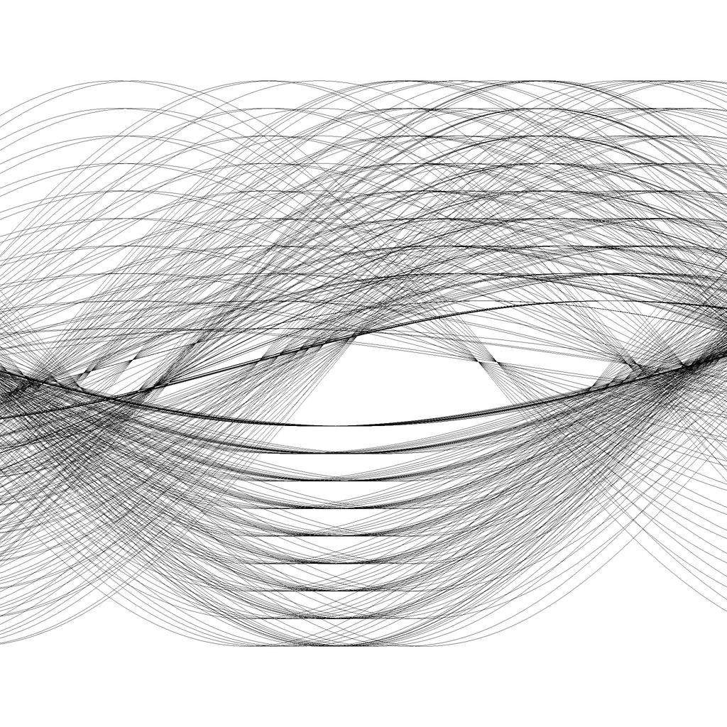 in x y space and in the center in parameter space. Applying a second Hough transform to the tracks in parameter space identifies four sinusoids in the second parameter space shown on the right.