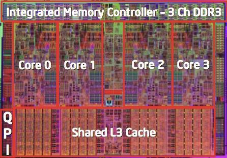 INTEL X86 PROCESSORS, CONTD. Machine Evolution 386 1985 0.3M Pentium 1993 3.1M Pentium/MMX 1997 4.5M PentiumPro 1995 6.5M Pentium III 1999 8.