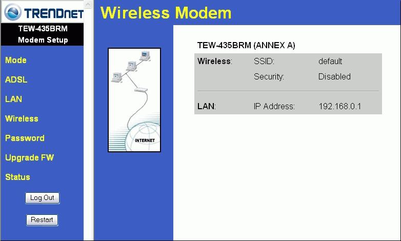 54Mbps 802.11g ADSL Firewall Modem Router User Guide Home Screen If in Modem mode, the home screen will look like the example below.