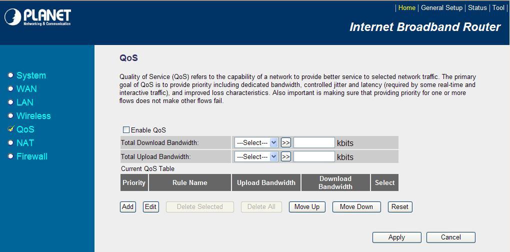 Parameters Enable QoS Check this box to enable QoS function, unselect this box if you don t want to enforce QoS bandwidth limitations. You can set the limit of total download bandwidth in kbits.