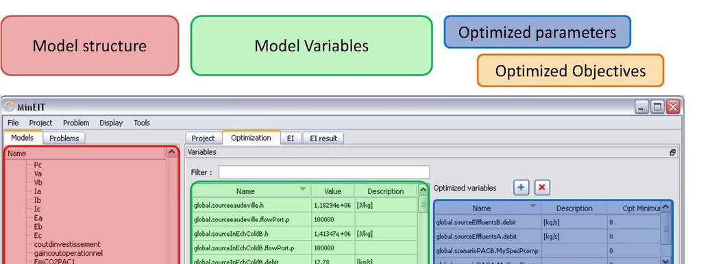 OpenModelica Optimization Subsystem OMOptim Parameter