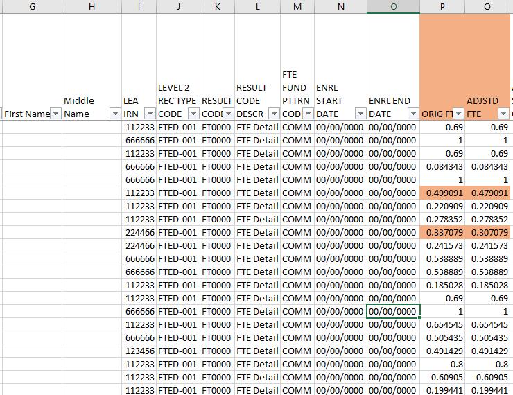 Conditional Formatting You can now view your formatting.