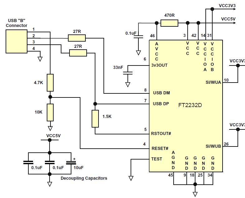 Note: It should be emphasised that the 3.3V supply for VCCIO in a bus powered design with a 3.