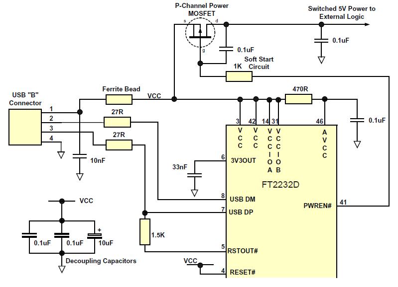 6.3 Power Switching Configuration Figure 6.