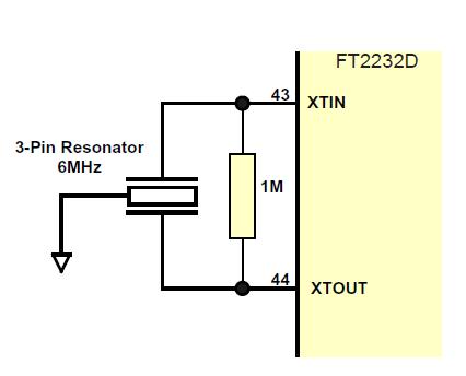 7 Standard Device Configuration Examples 7.0 Oscillator Configurations Figure 7.1 3-Pins Ceramic Resonator Configuration Figure 7.1 illustrates how to use the FT2232D with a 3-Pin Ceramic Resonator.