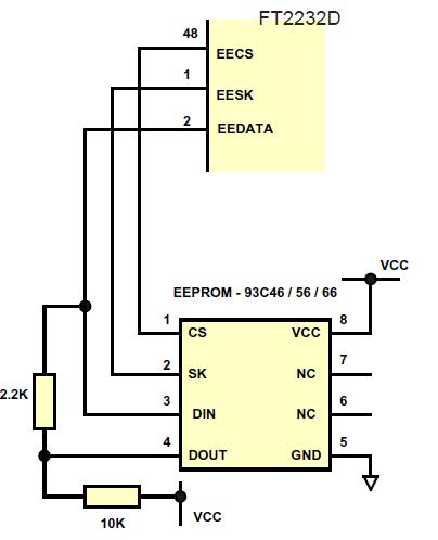 7.1 EEPROM Configurations Figure 7.3 EEPROM Configuration Figure 7.3 illustrates how to connect the FT2232D to the 93C46 (93C56 or 93C66) EEPROM.
