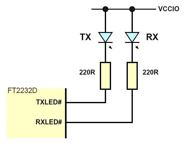 Figure 8.3 illustrates how to connect the UART interfaces of the FT2232D to two TTL RS485 Level Converter I.C. s to make a USB to dual port RS485 converter.
